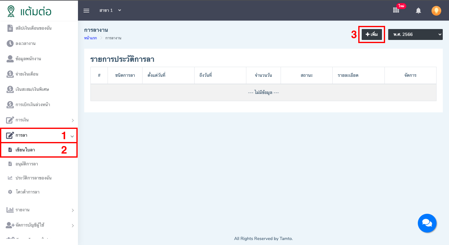 เขียนใบลา-บุคลากร