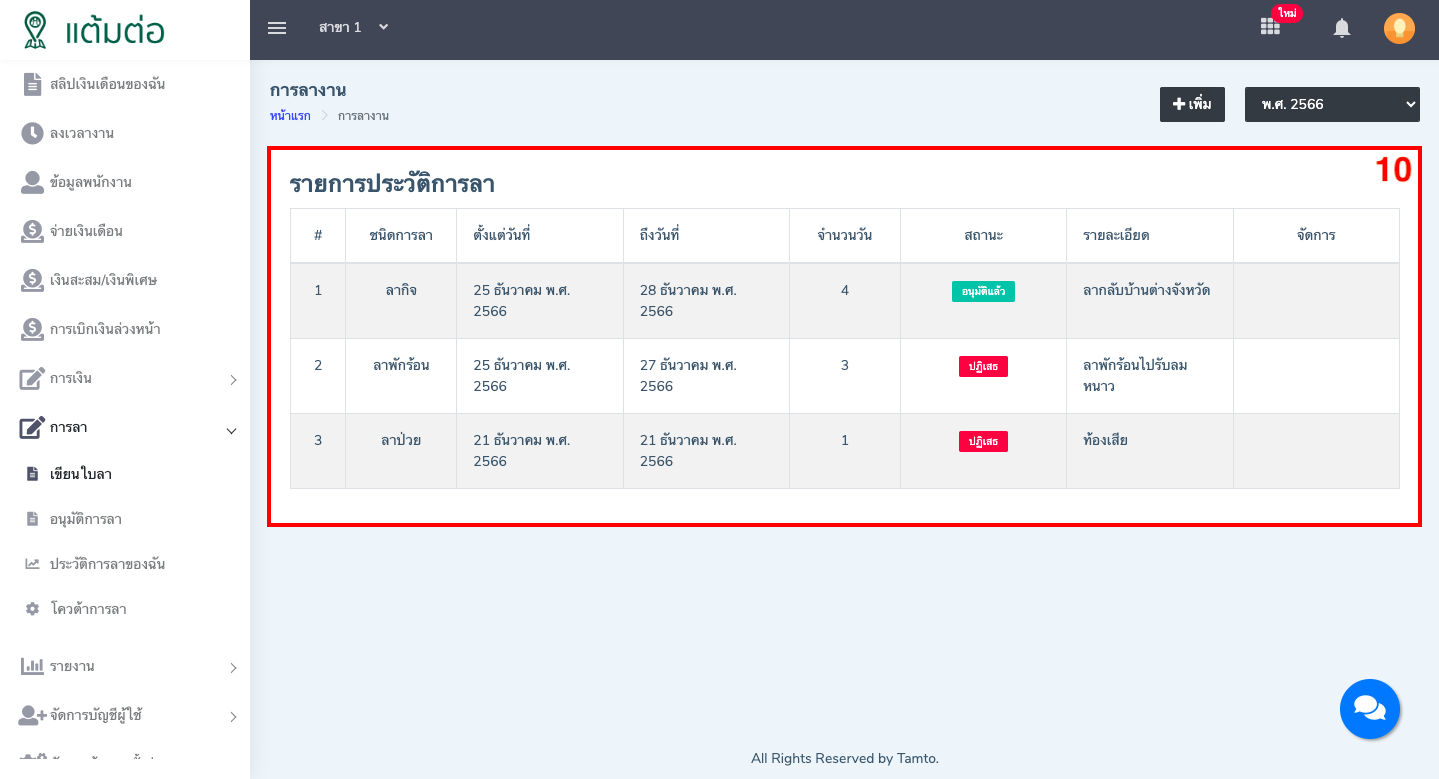 เขียนใบลา-บุคลากร