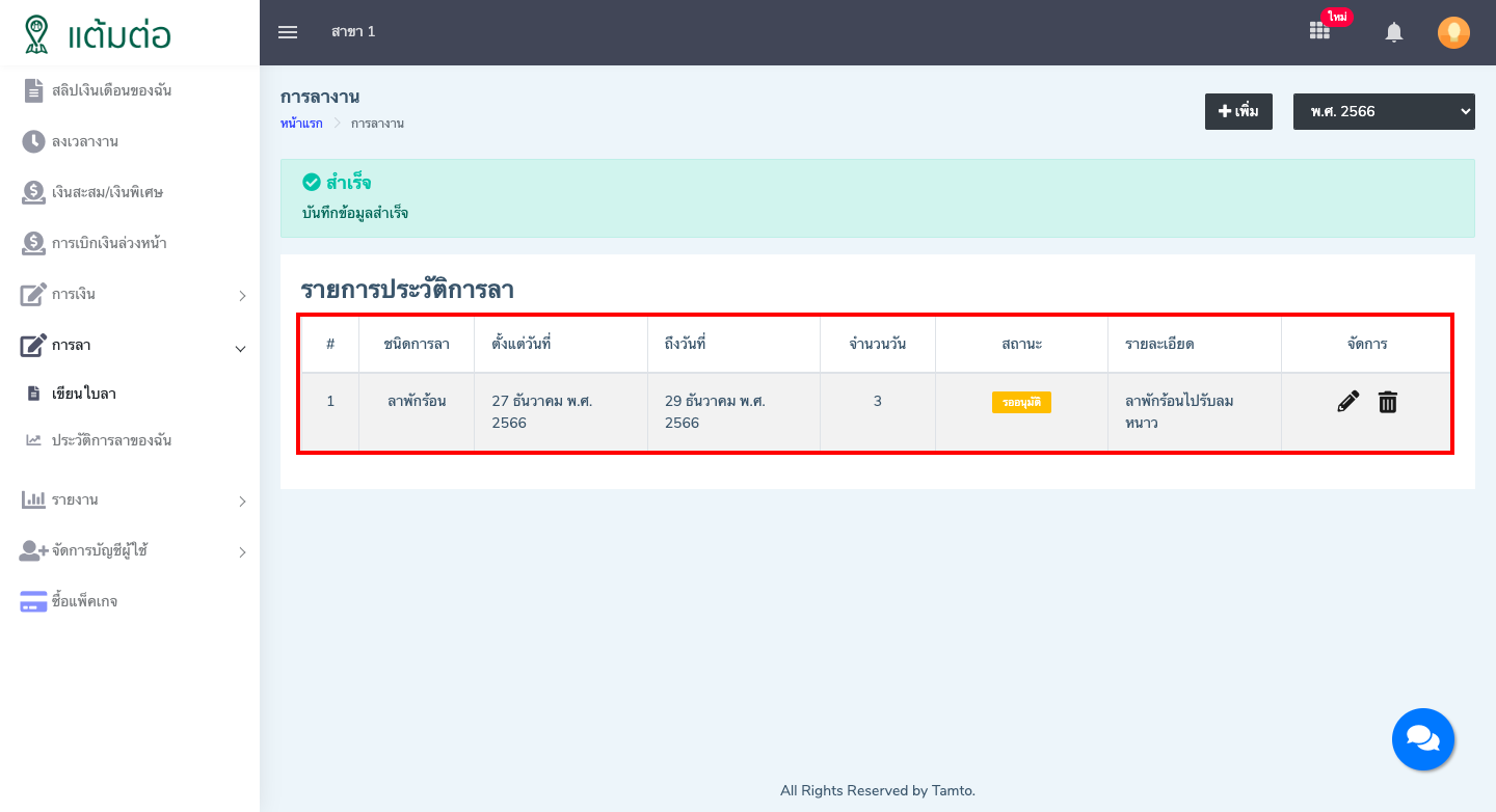 เขียนใบลา-บุคลากร