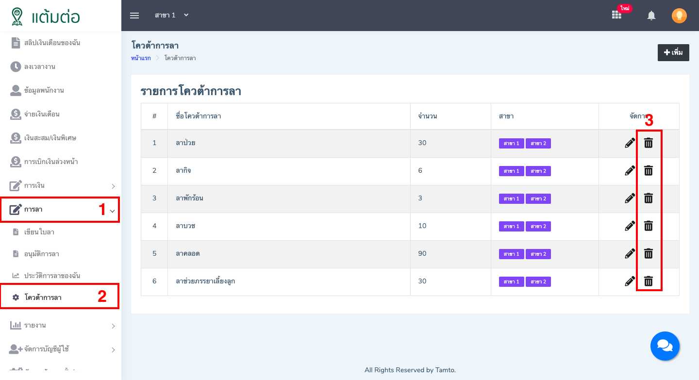 โควต้าการลา-บุคลากร